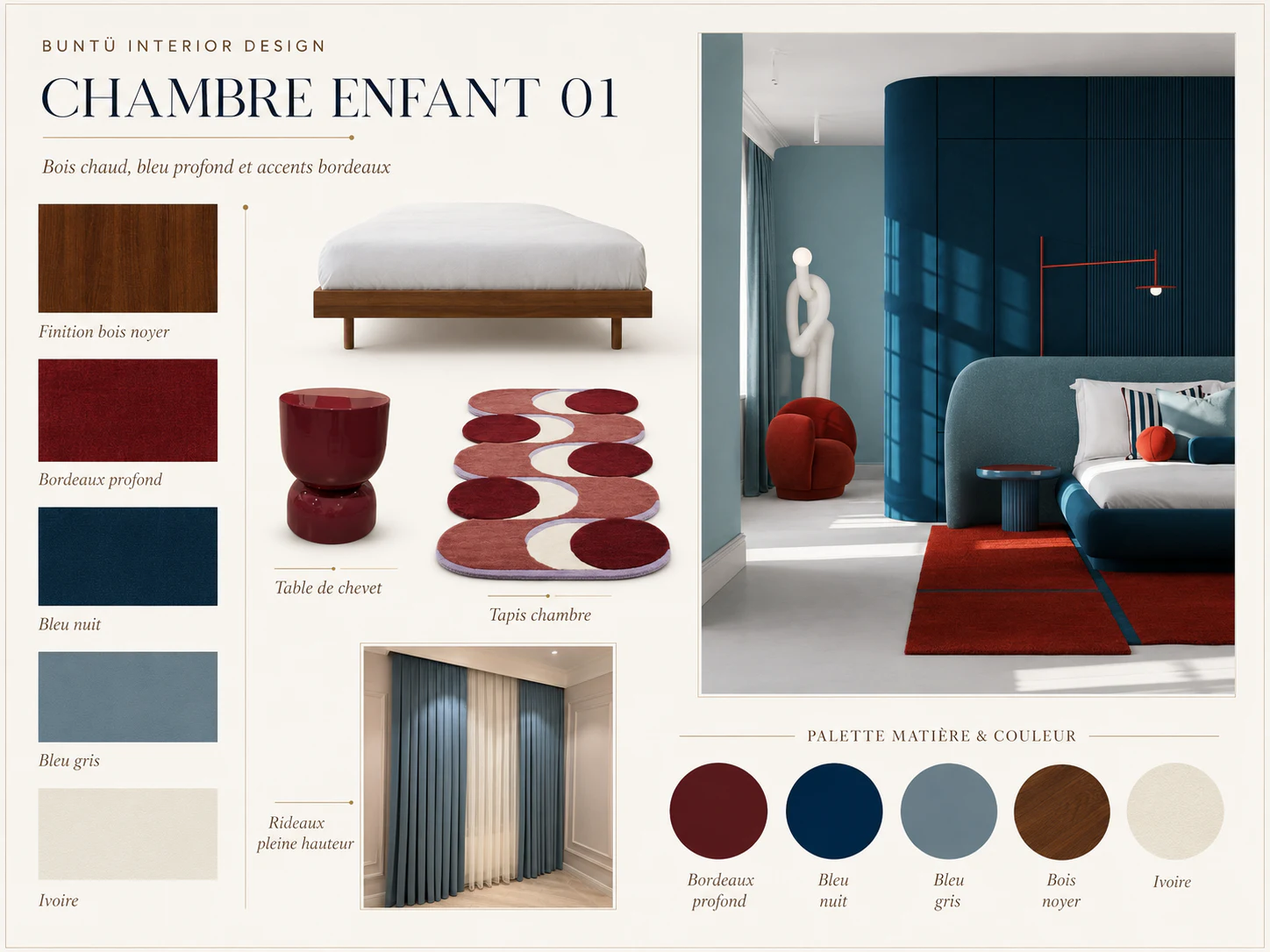 Moodboard · chambre d'enfant